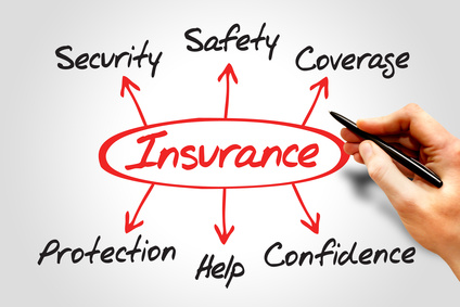 About CCI Insurance